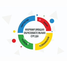 Изображения.